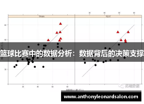 篮球比赛中的数据分析：数据背后的决策支撑